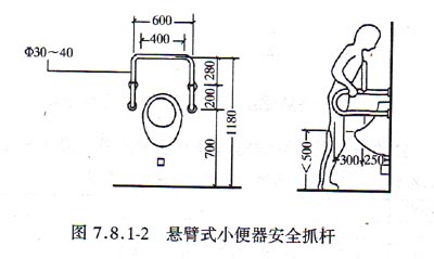 醫(yī)院衛(wèi)生間無障礙扶手.jpg