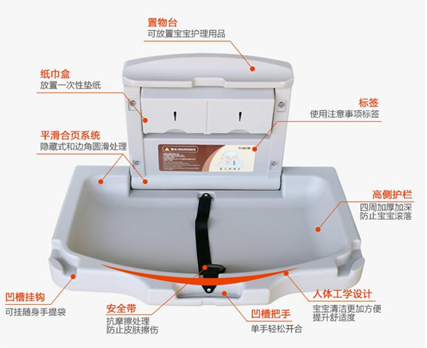 國(guó)外進(jìn)口的嬰兒護(hù)理臺(tái)